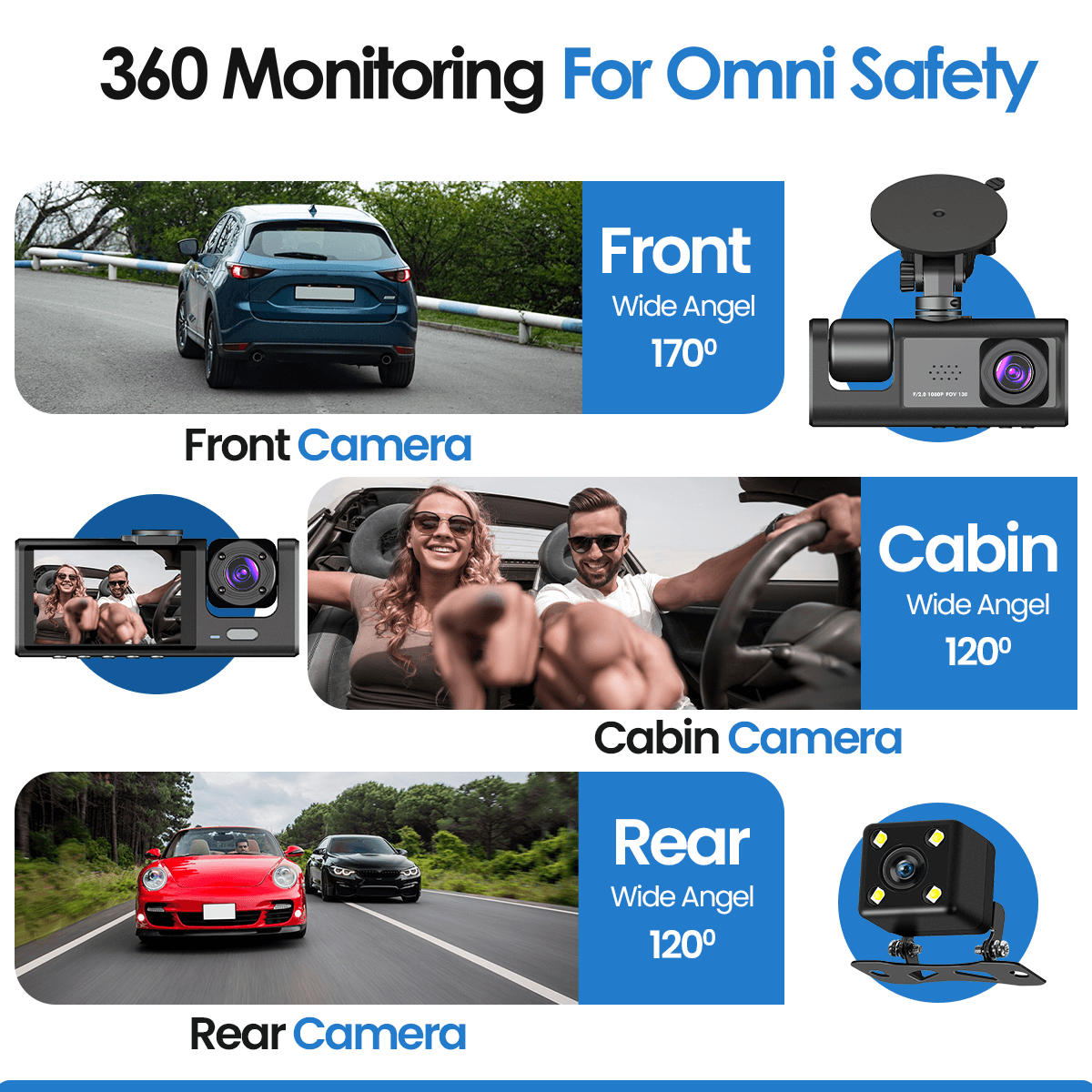 Dashcam Omni JDP2