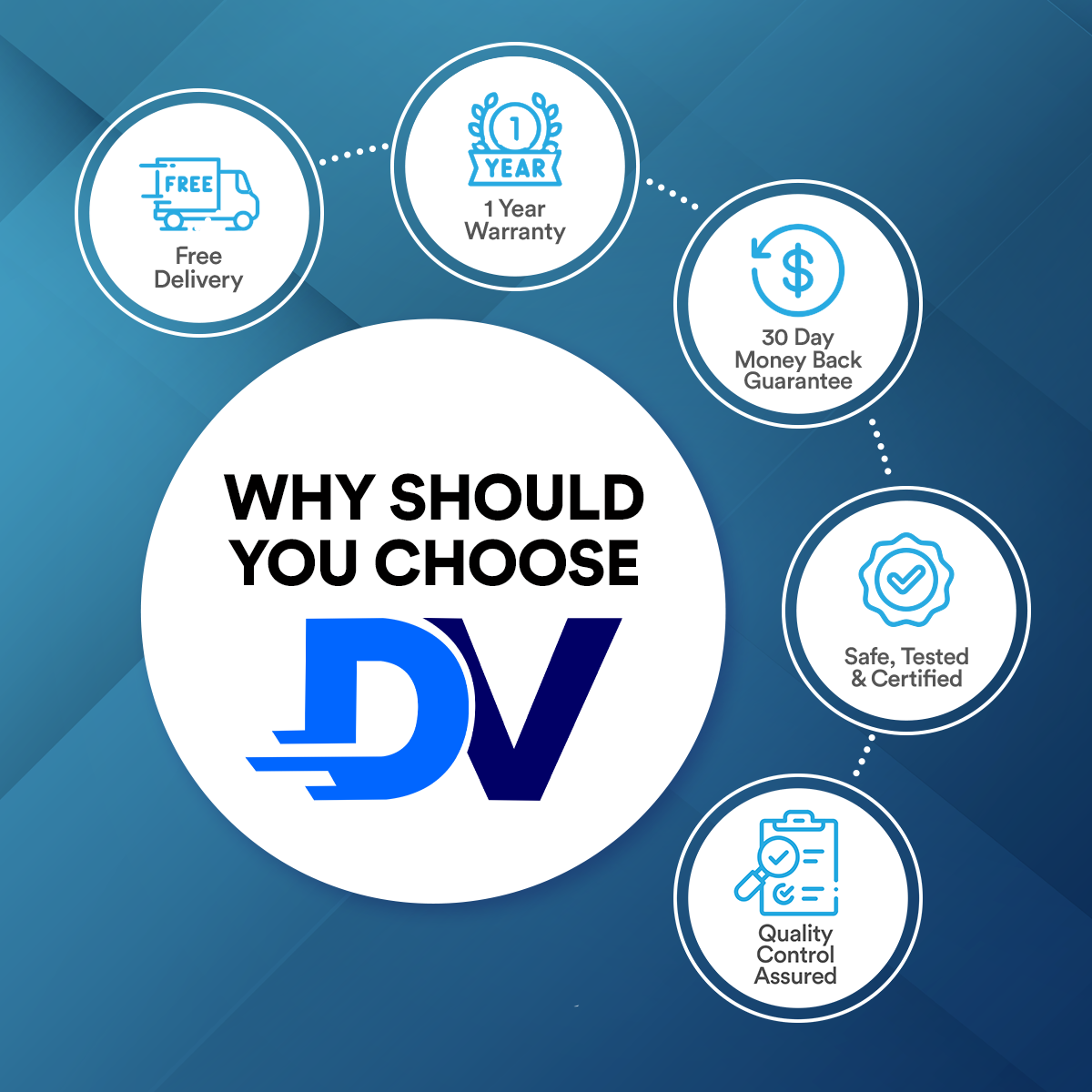 Digital Display Tyre Pump