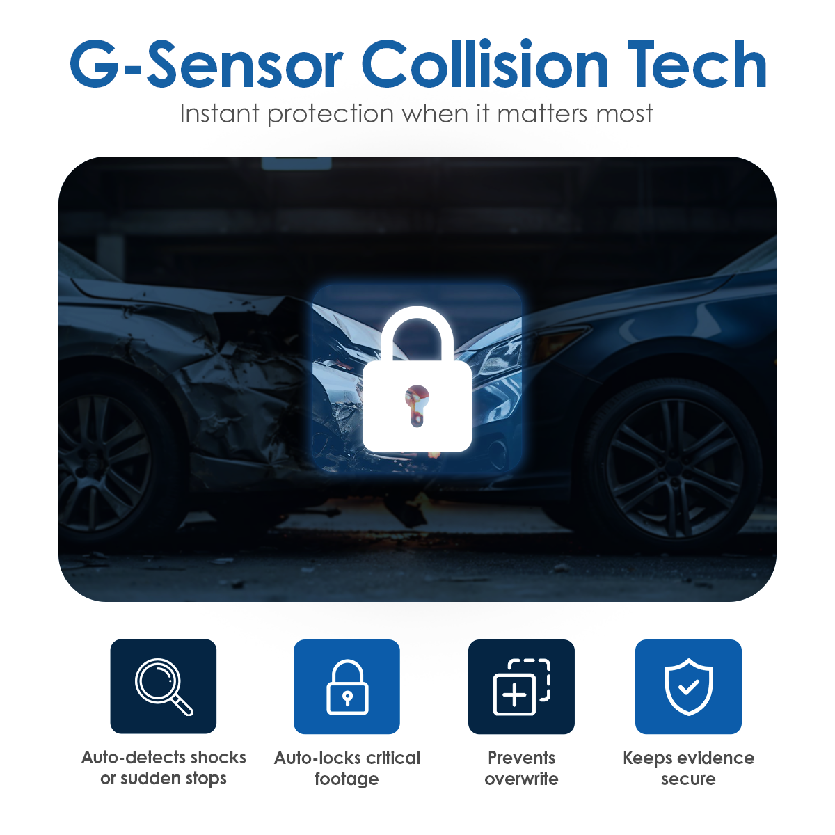 Dash cam Pro New & Improved