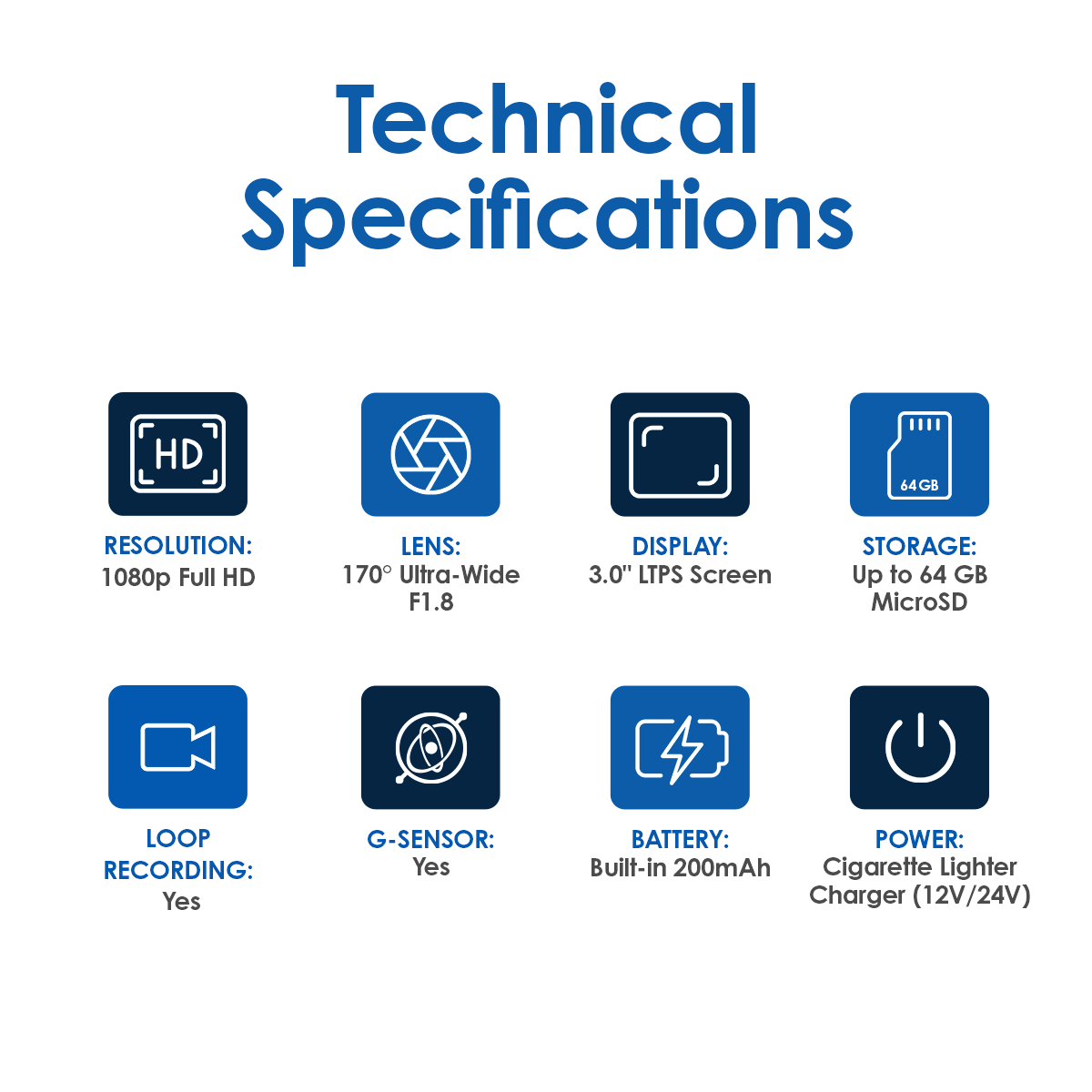 Dash Cam Pro (Front + Rear)