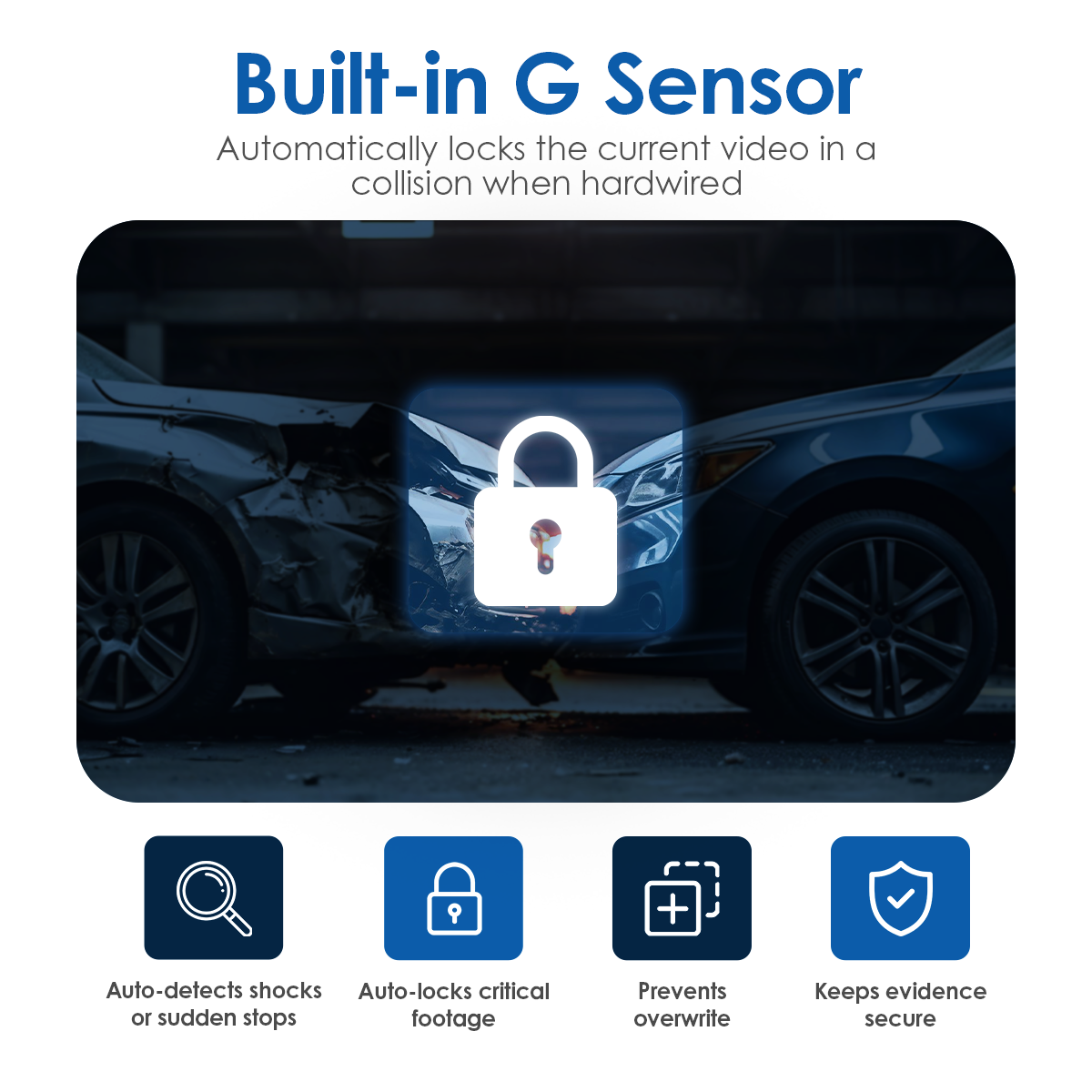 Dash Cam Pro (Front + Rear)